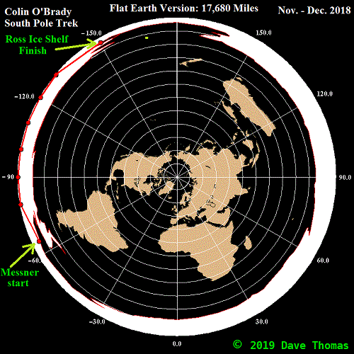 flat earth ice wall